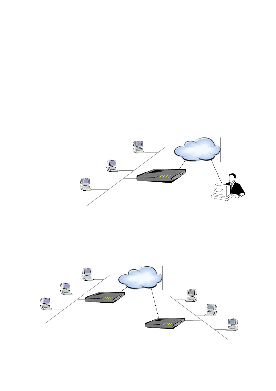 Accessing servers from the public network, Supporting dial-in access to your network, Creating your own private wide area network | Acer 700 Series User Manual | Page 11 / 94