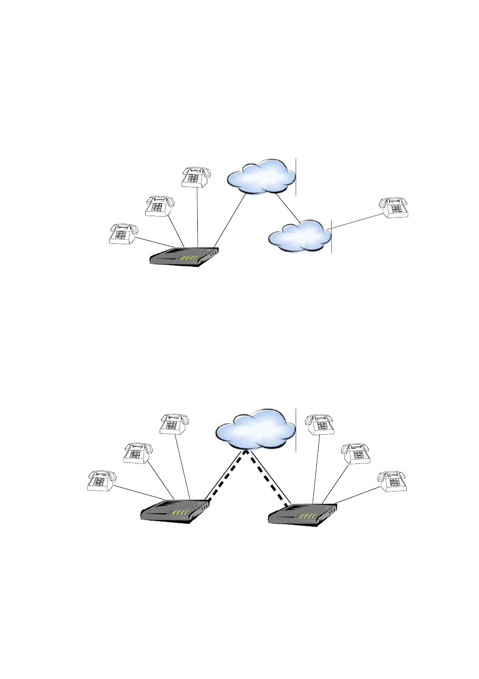 Making regular voice calls using the 700, Making acervoip calls over the internet | Acer 700 Series User Manual | Page 12 / 94