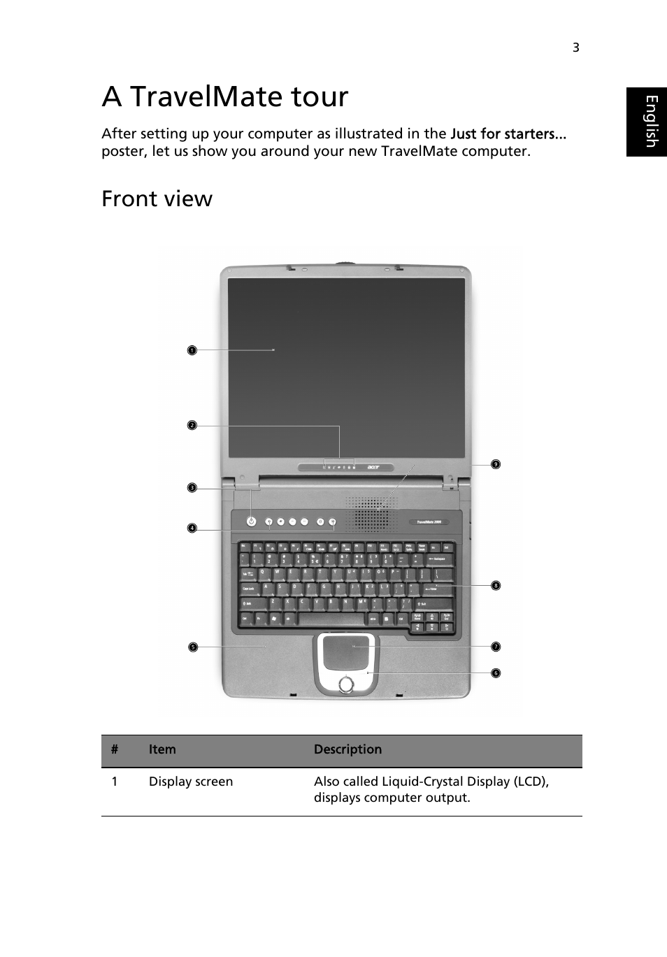 A travelmate tour, Front view, Left view | Acer 2000 Series User Manual | Page 11 / 78
