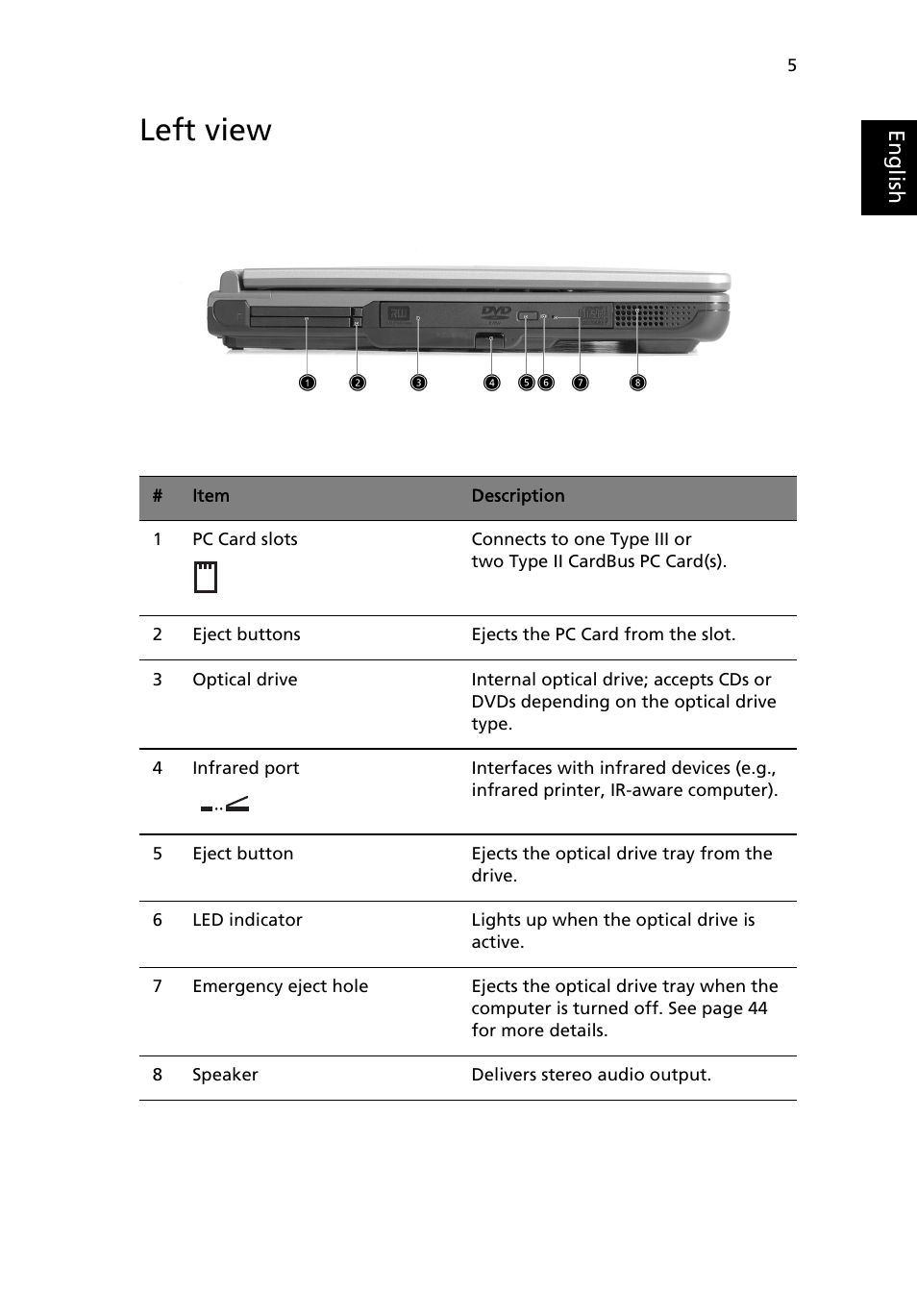 Left view, Right view | Acer 2000 Series User Manual | Page 13 / 78