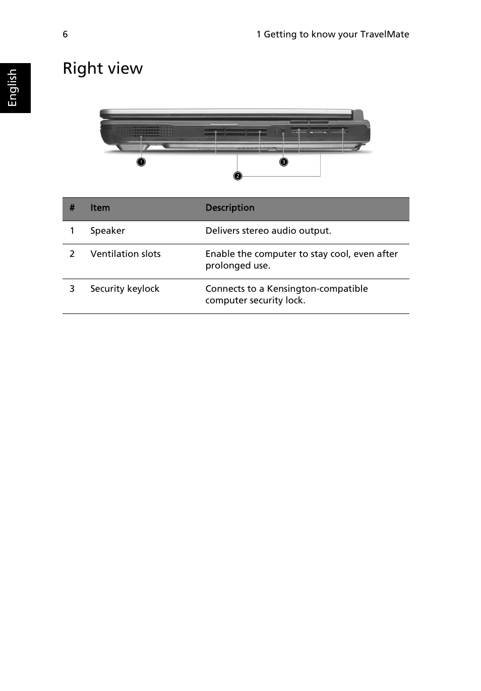 Right view, Rear view | Acer 2000 Series User Manual | Page 14 / 78