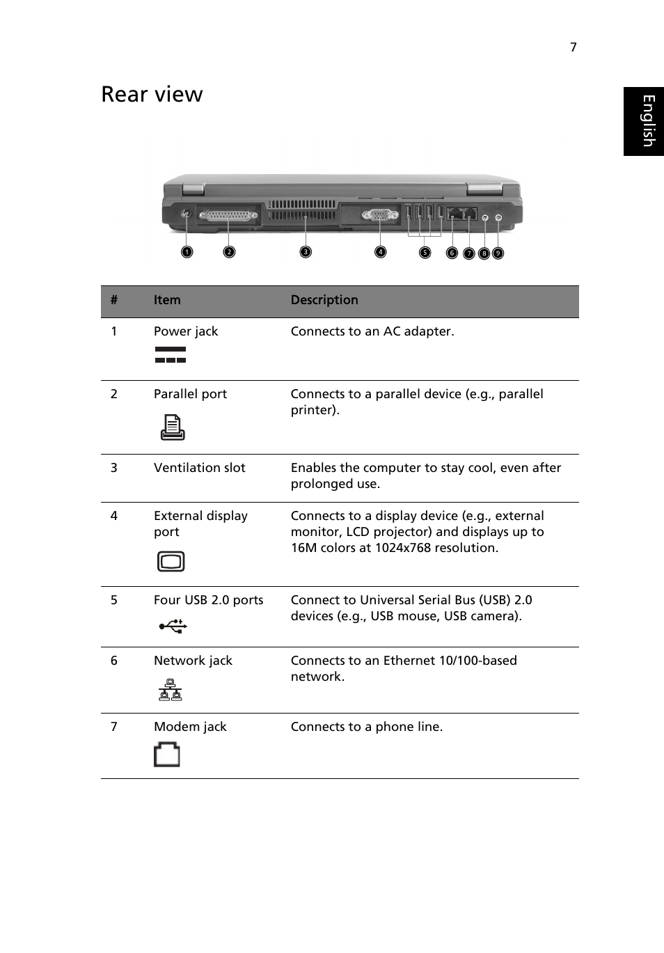 Rear view, Bottom view | Acer 2000 Series User Manual | Page 15 / 78