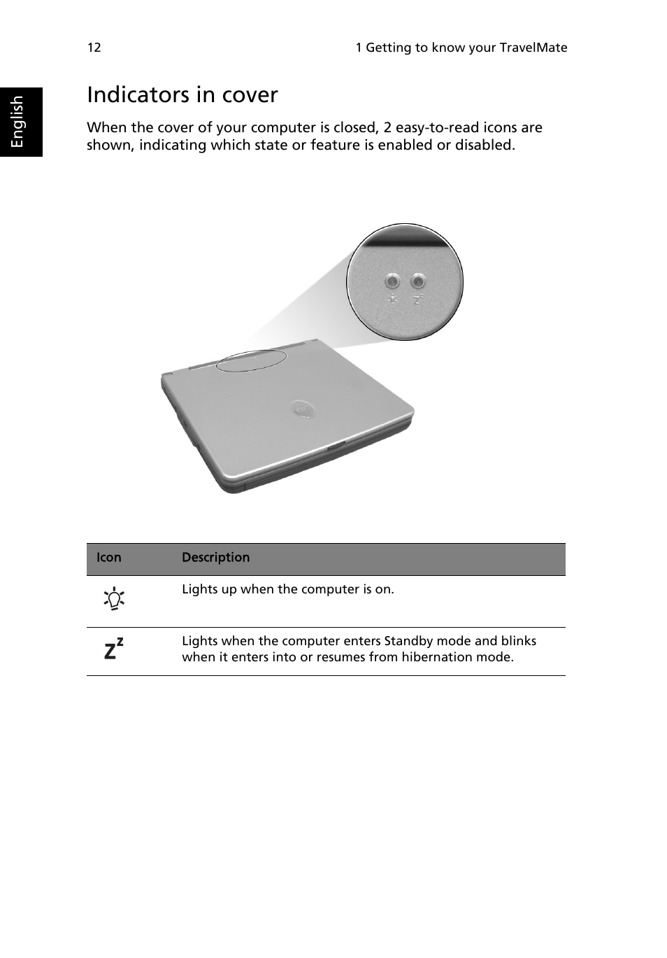 Indicators in cover, Using the keyboard | Acer 2000 Series User Manual | Page 20 / 78