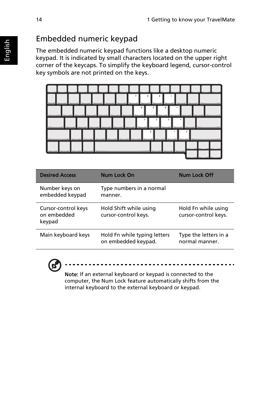 Embedded numeric keypad | Acer 2000 Series User Manual | Page 22 / 78