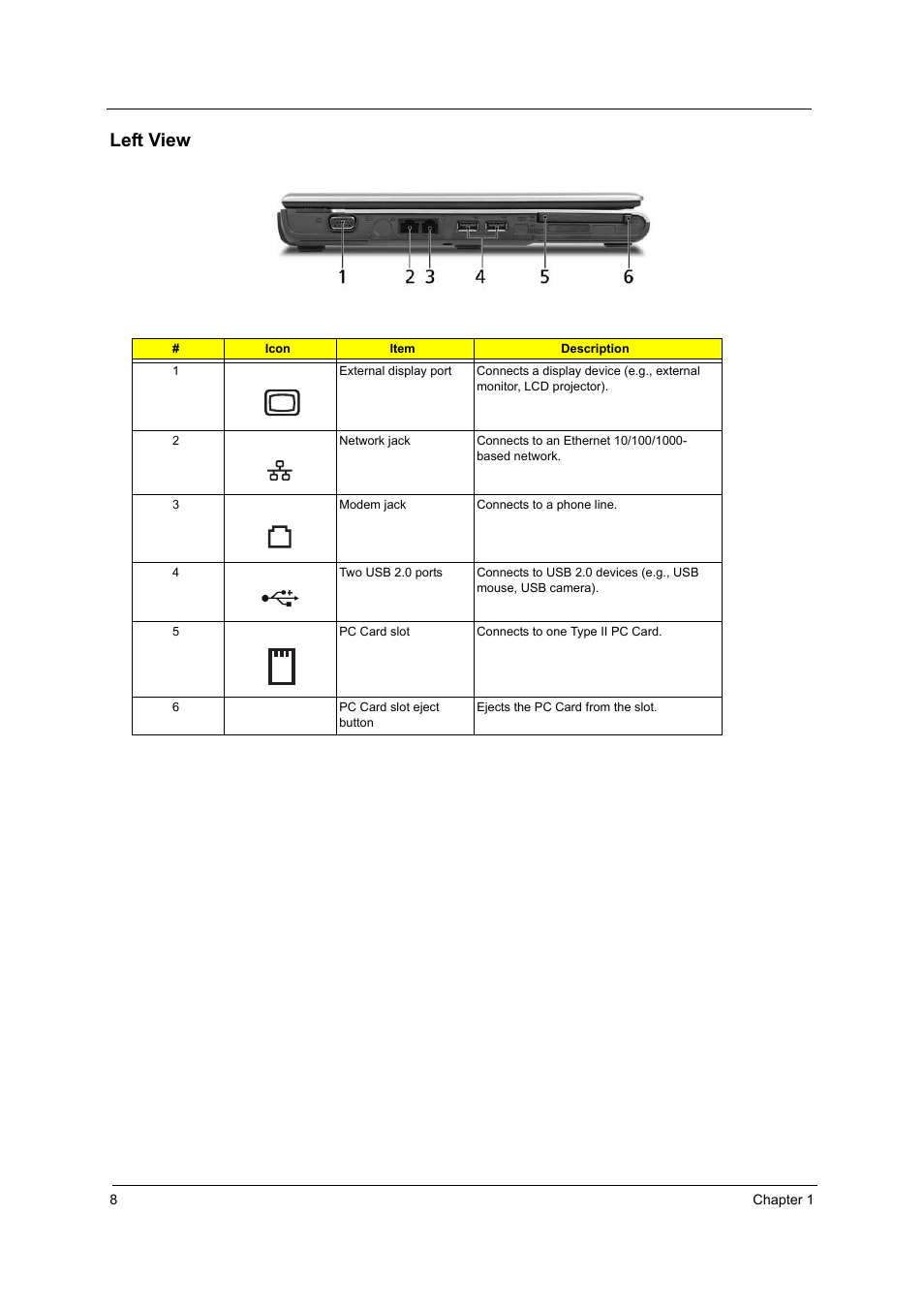 Left view | Acer 3210Z User Manual | Page 16 / 102