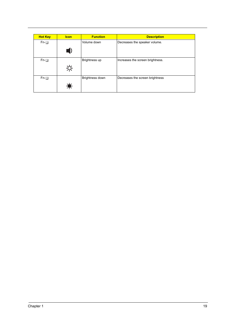 Acer 3210Z User Manual | Page 27 / 102