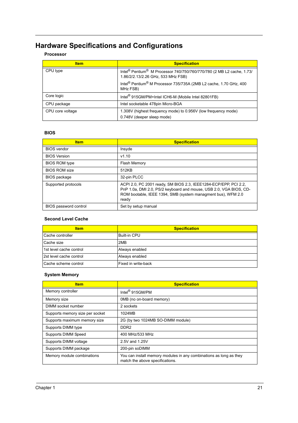 Hardware specifications and configurations | Acer 3210Z User Manual | Page 29 / 102