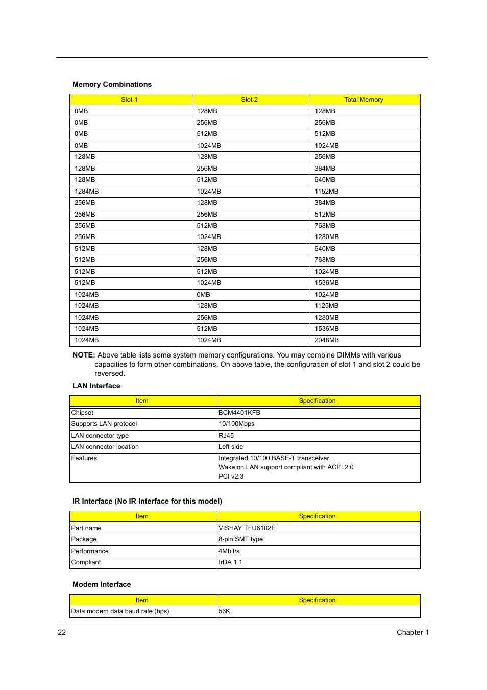 Acer 3210Z User Manual | Page 30 / 102
