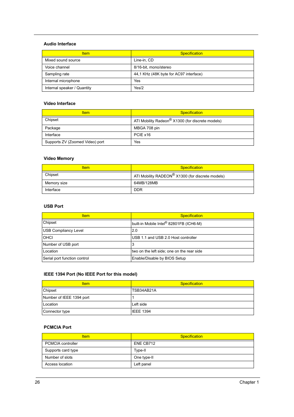 Acer 3210Z User Manual | Page 34 / 102