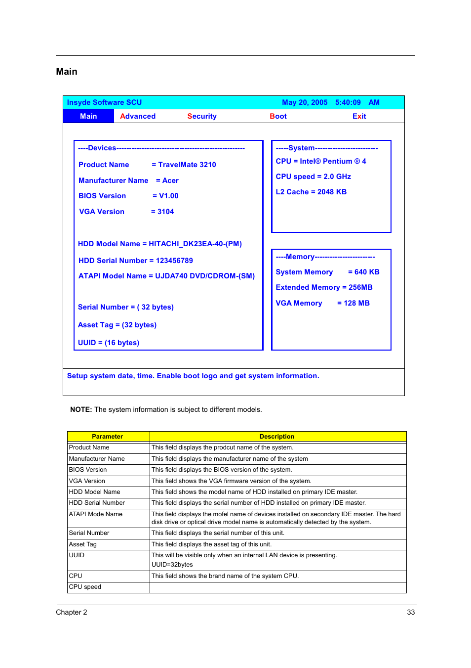 Main | Acer 3210Z User Manual | Page 41 / 102