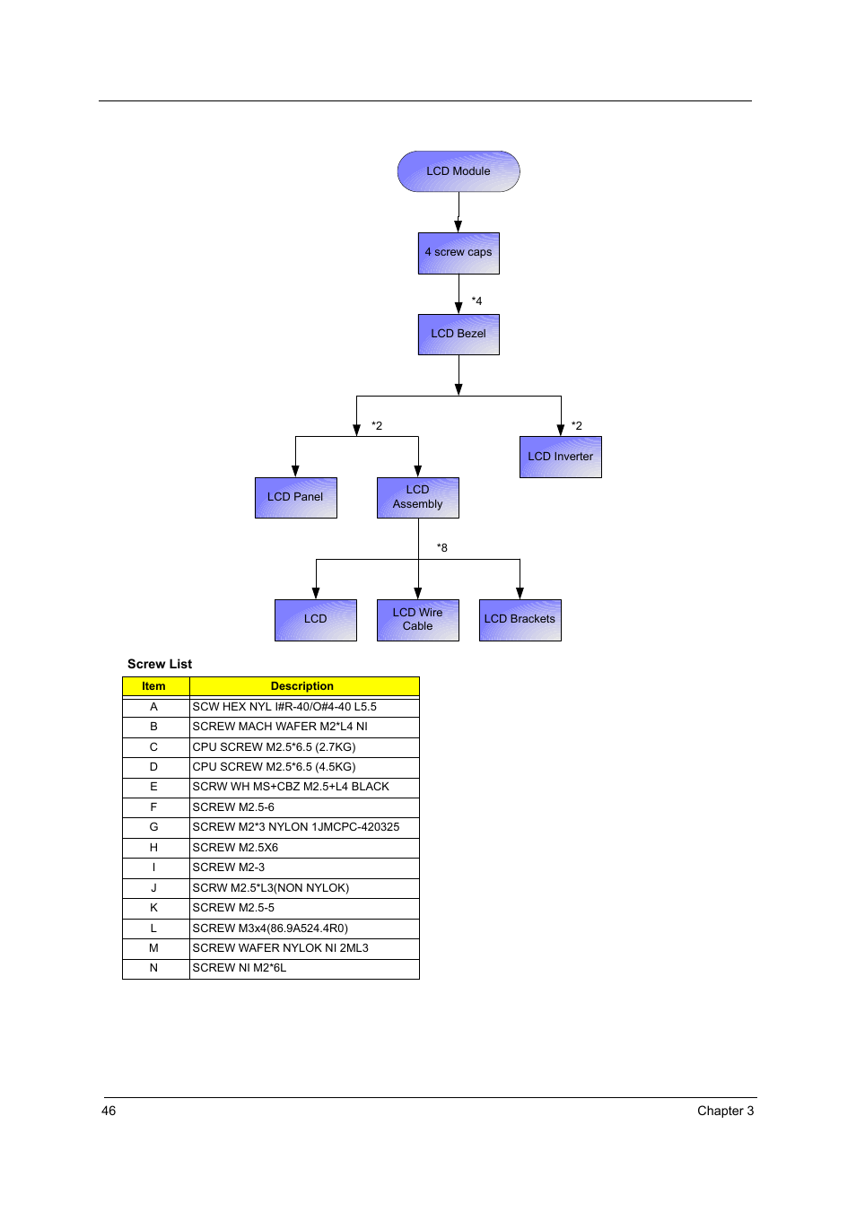 Acer 3210Z User Manual | Page 54 / 102