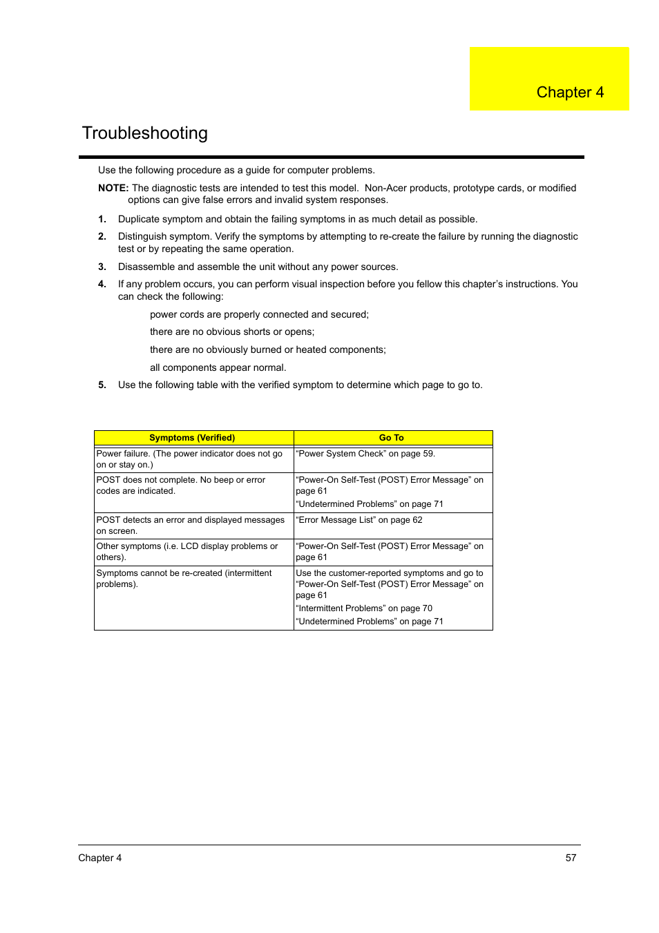 Troubleshooting, Chapter 4 | Acer 3210Z User Manual | Page 65 / 102