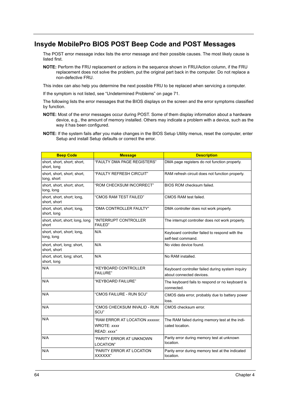 Acer 3210Z User Manual | Page 72 / 102
