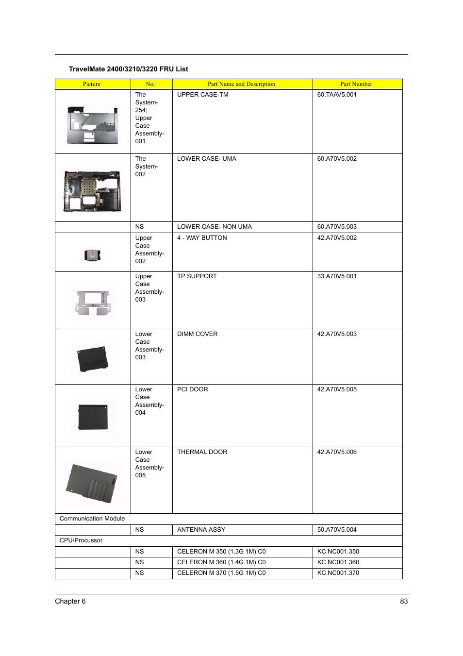Acer 3210Z User Manual | Page 91 / 102