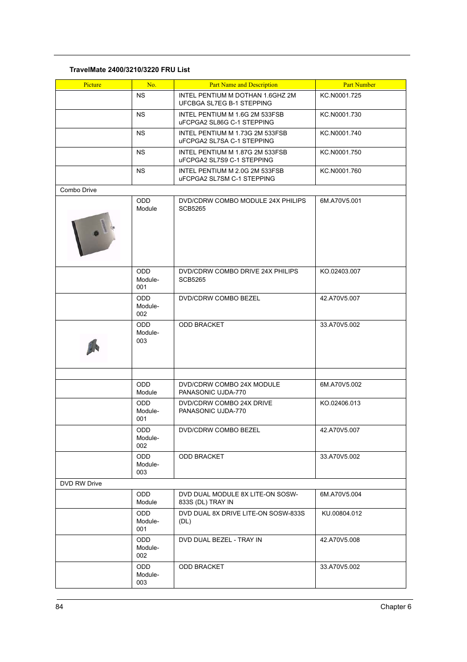 Acer 3210Z User Manual | Page 92 / 102