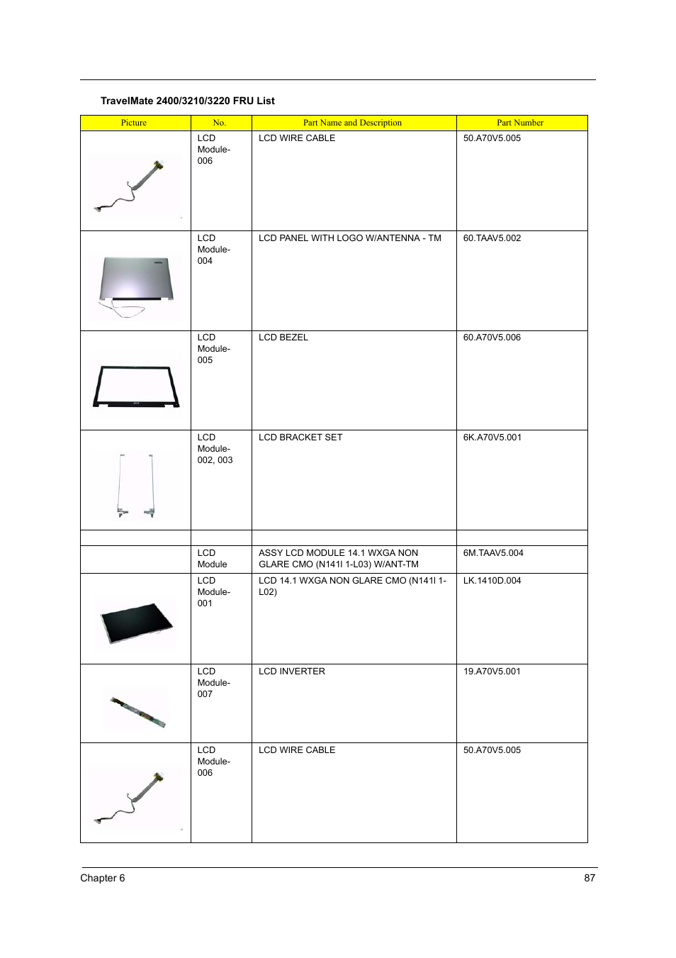 Acer 3210Z User Manual | Page 95 / 102