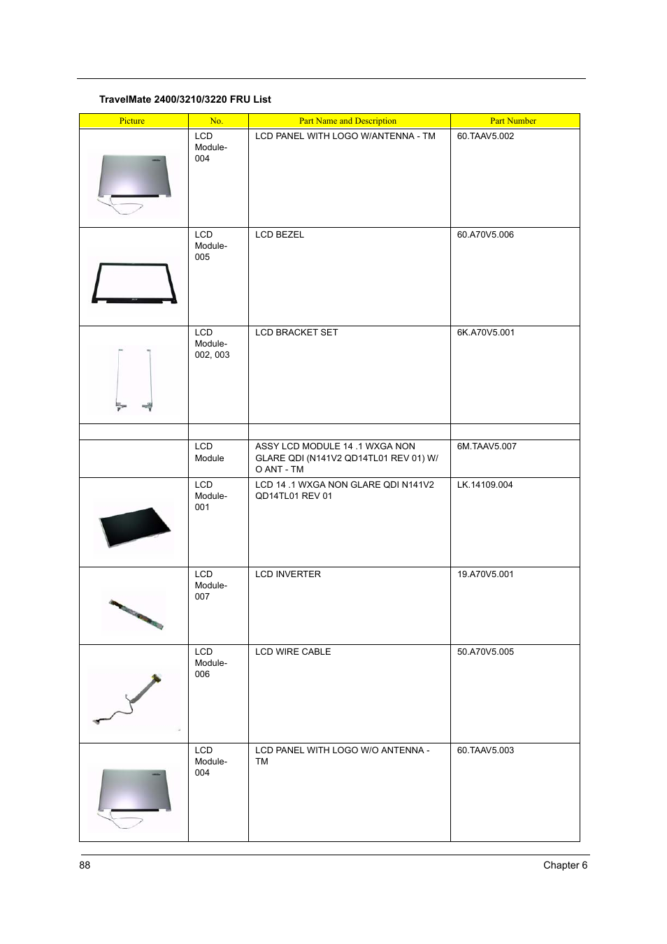 Acer 3210Z User Manual | Page 96 / 102