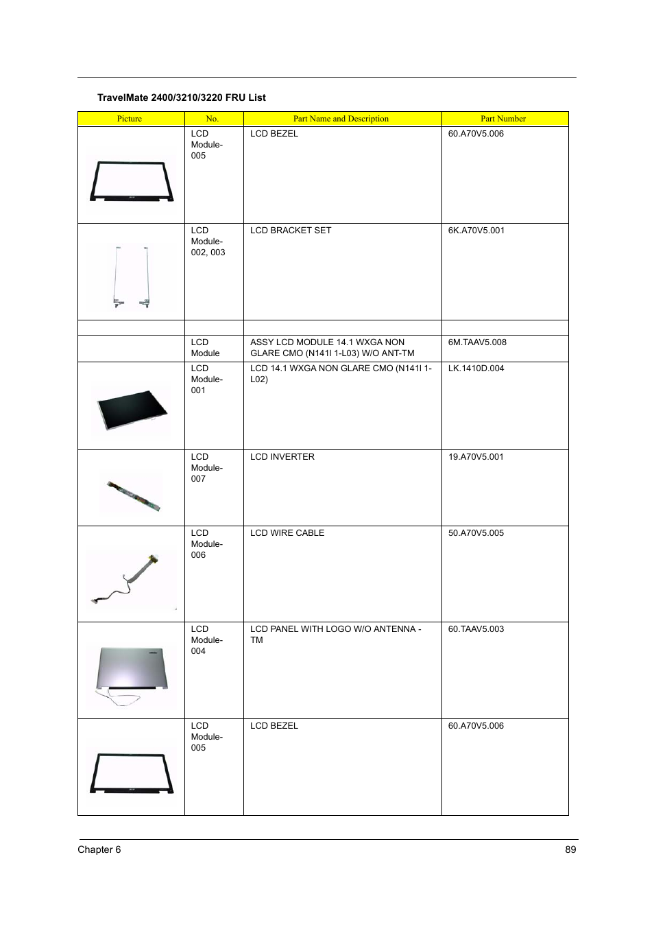 Acer 3210Z User Manual | Page 97 / 102