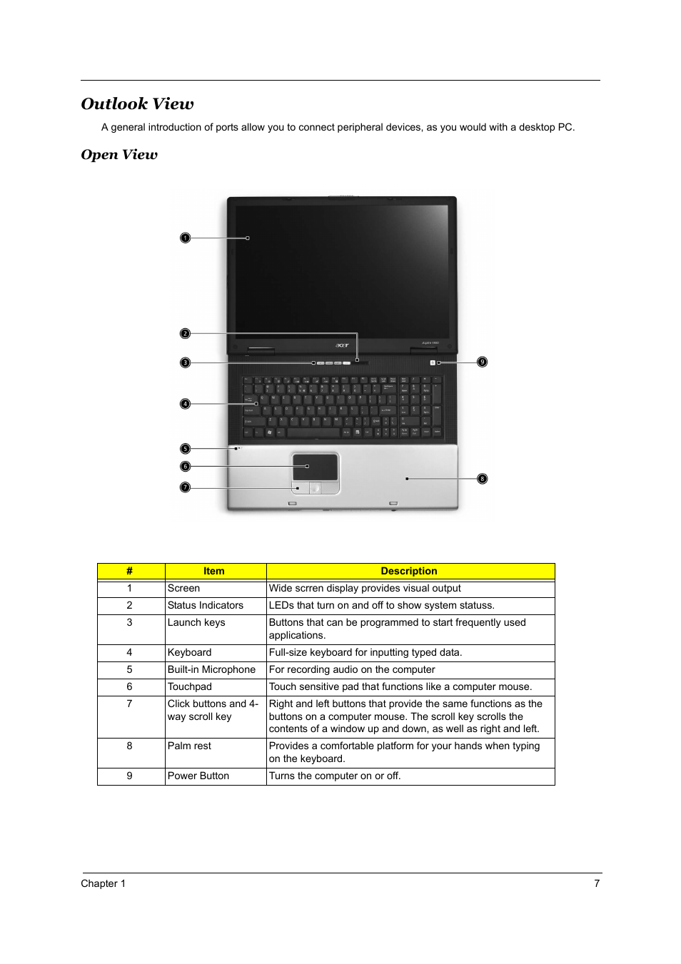 Outlook view, Open view | Acer 1800 User Manual | Page 15 / 97