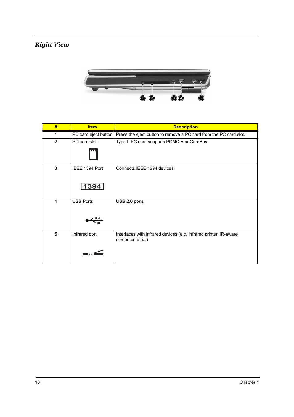 Right view | Acer 1800 User Manual | Page 18 / 97