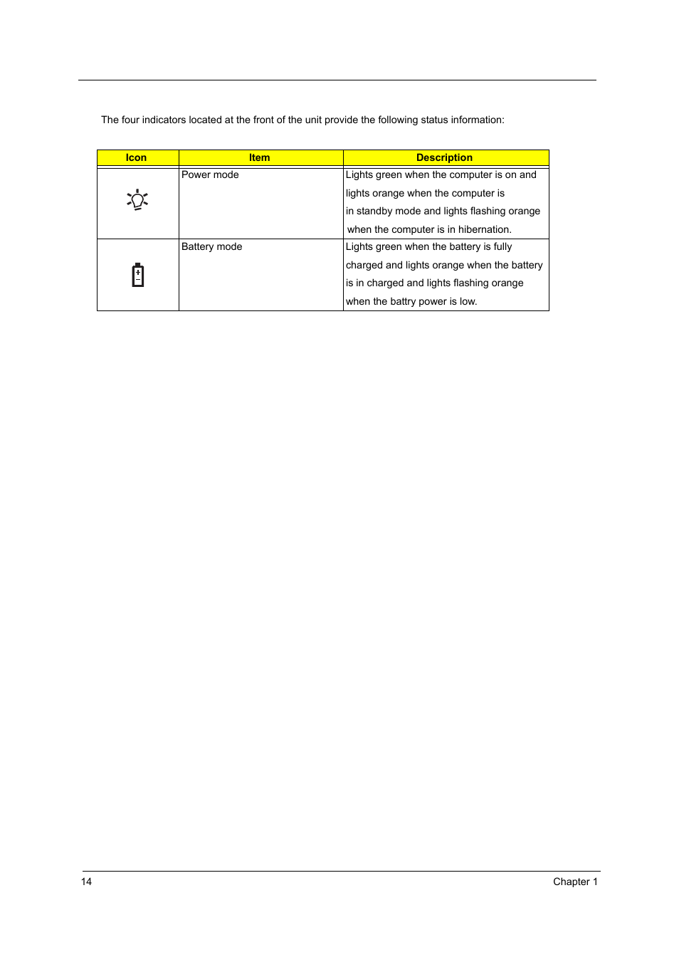 Acer 1800 User Manual | Page 22 / 97