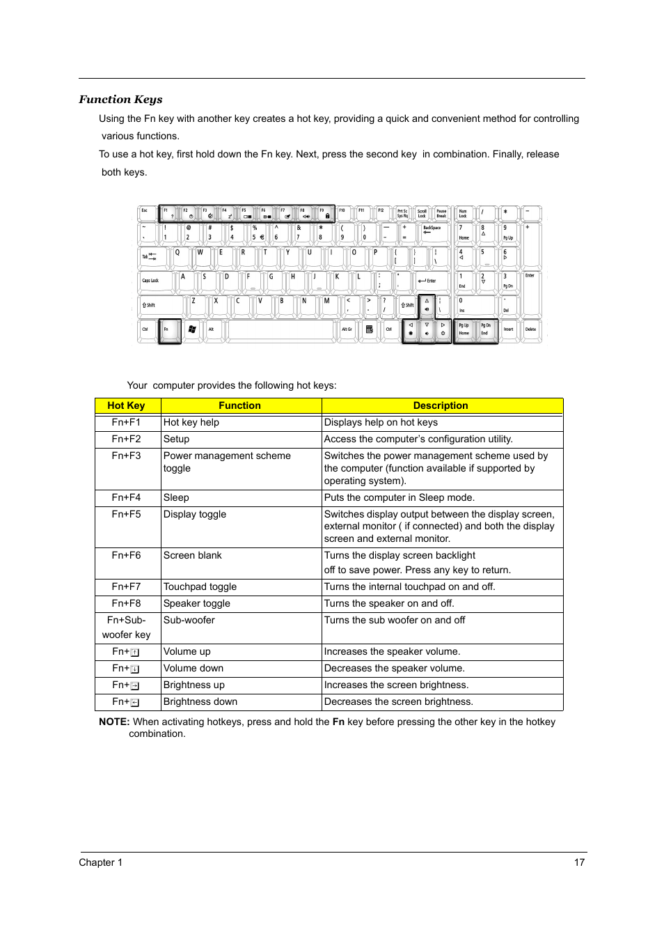 Fn f1 | Acer 1800 User Manual | Page 25 / 97