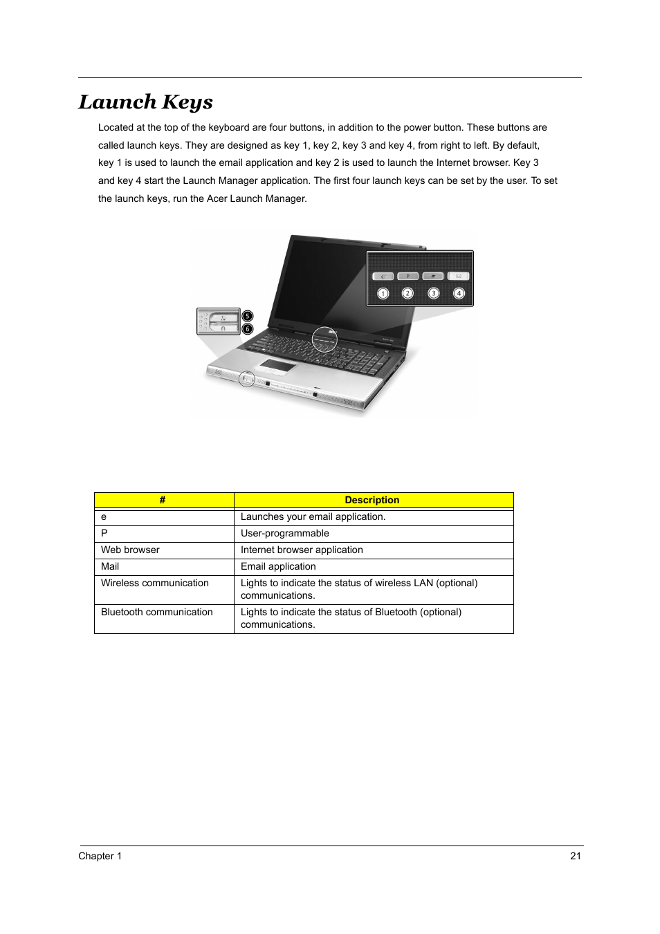 Launch keys | Acer 1800 User Manual | Page 29 / 97