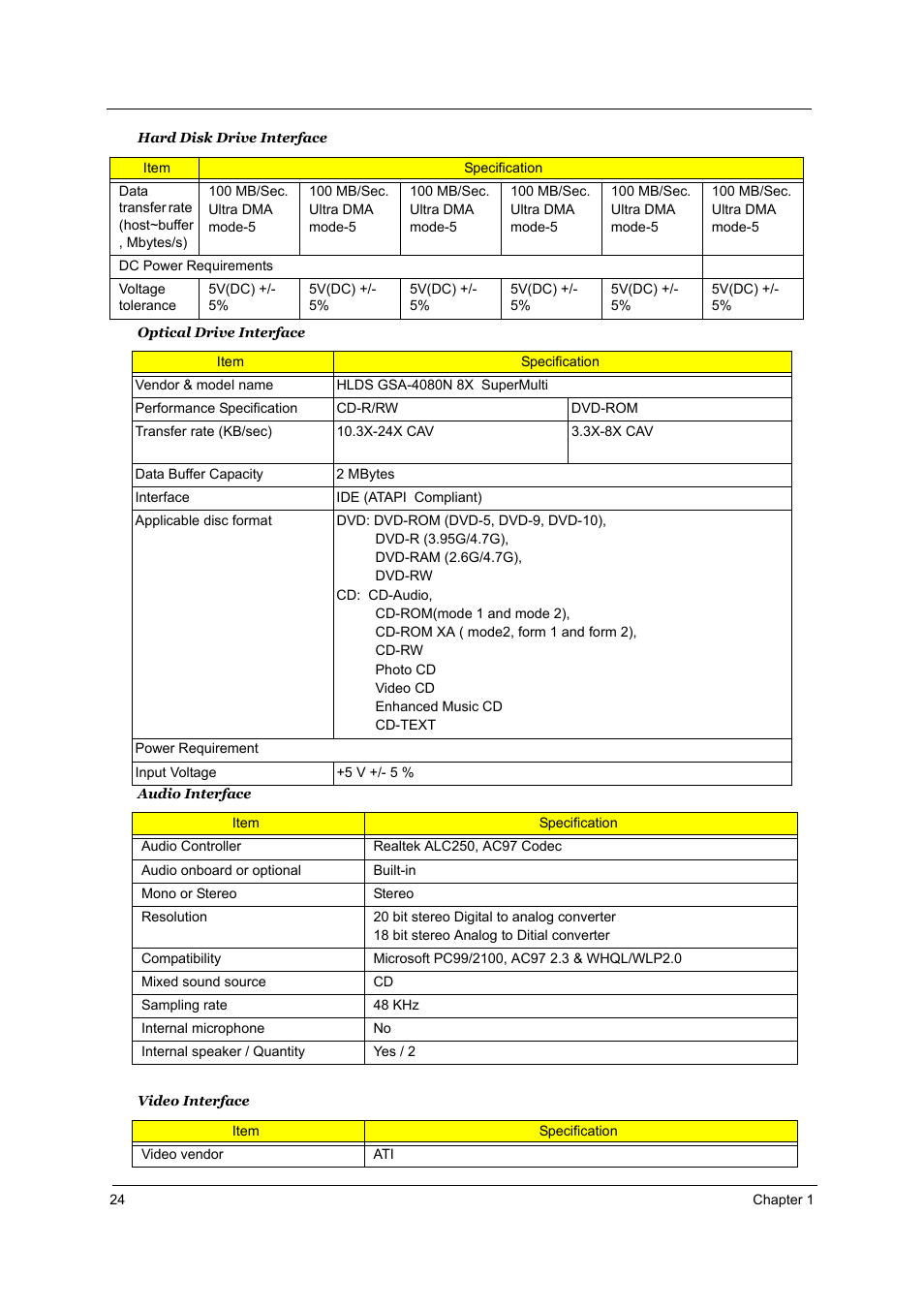 Acer 1800 User Manual | Page 32 / 97