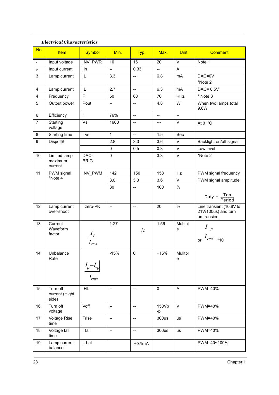 Acer 1800 User Manual | Page 36 / 97