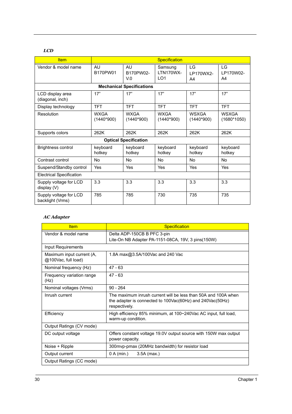 Acer 1800 User Manual | Page 38 / 97