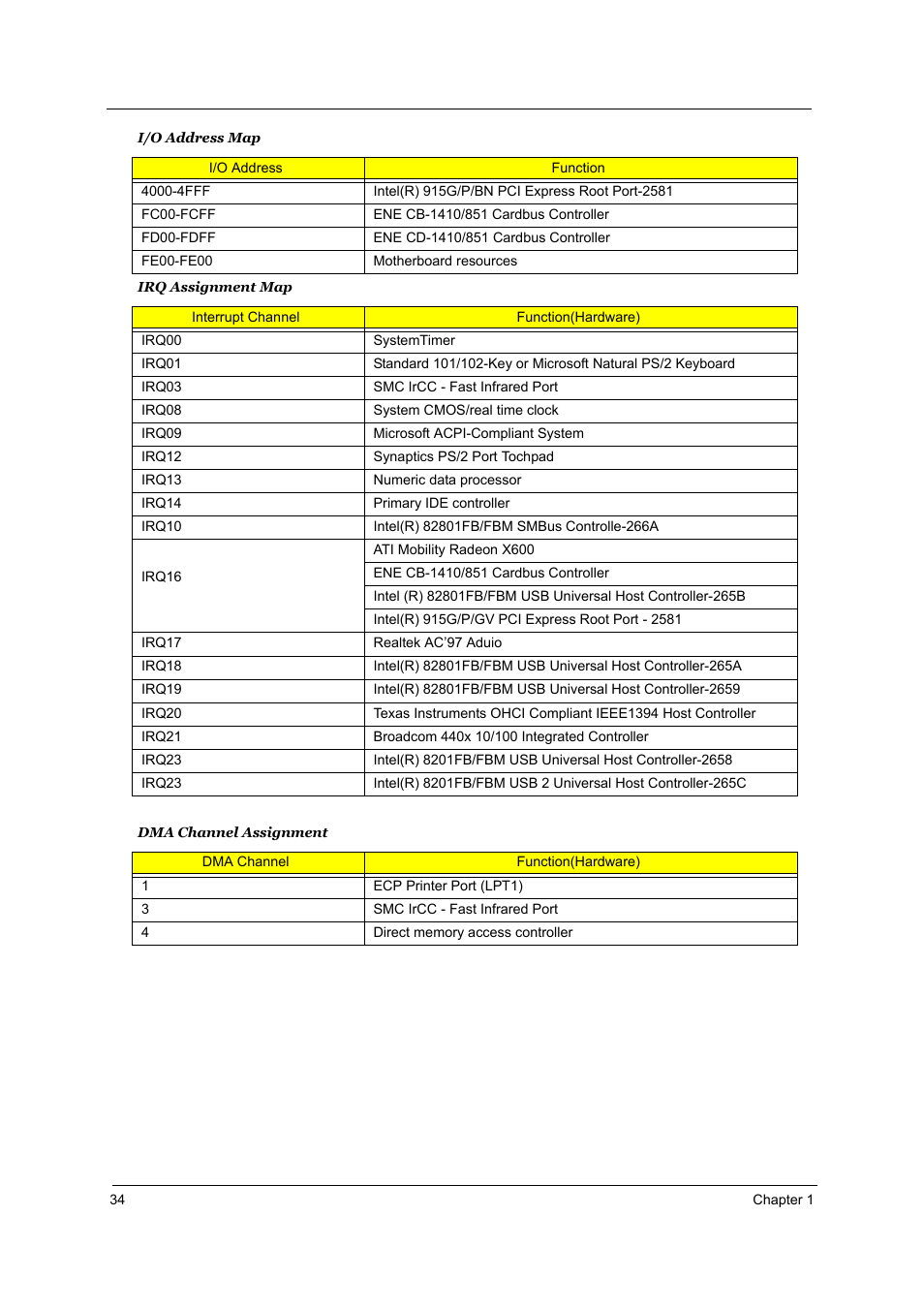 Acer 1800 User Manual | Page 42 / 97