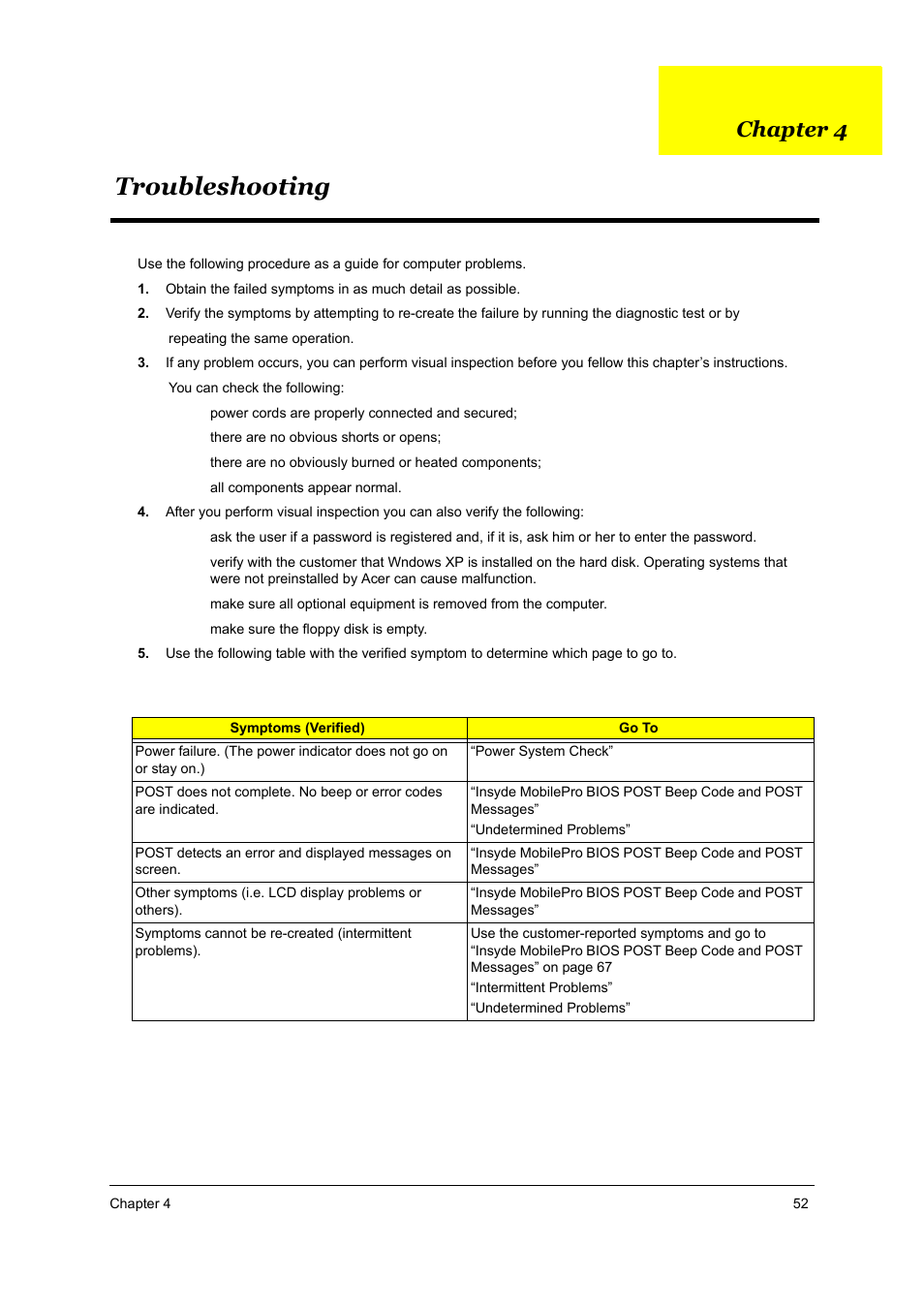 As 1800_ch4.pdf, Troubleshooting, Chapter 4 | Acer 1800 User Manual | Page 60 / 97