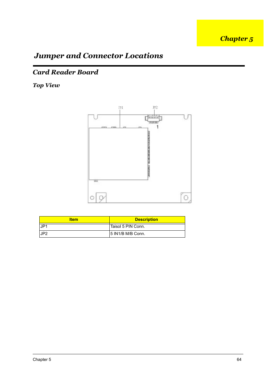 As 1800_ch5.pdf, Jumper and connector locations, Card reader board | Top view, Chapter 5 | Acer 1800 User Manual | Page 72 / 97