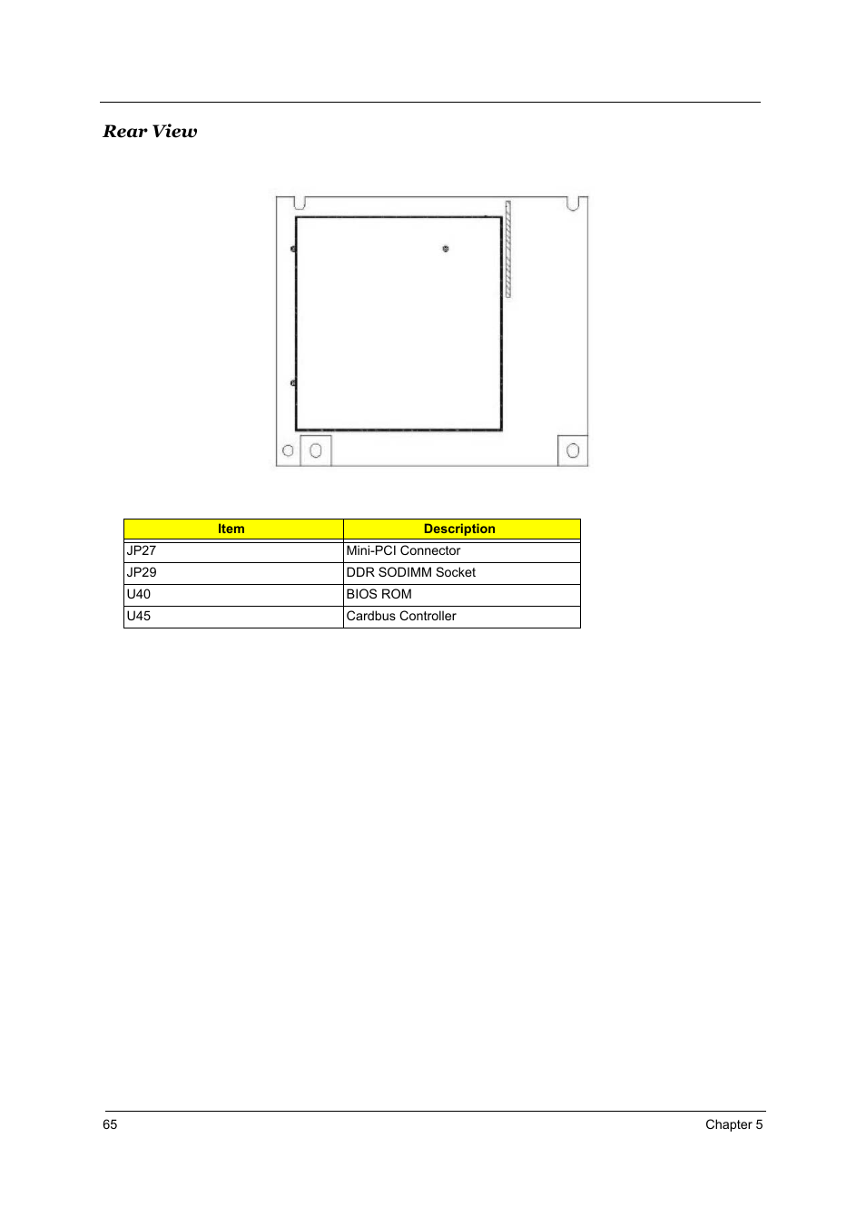 Rear view | Acer 1800 User Manual | Page 73 / 97