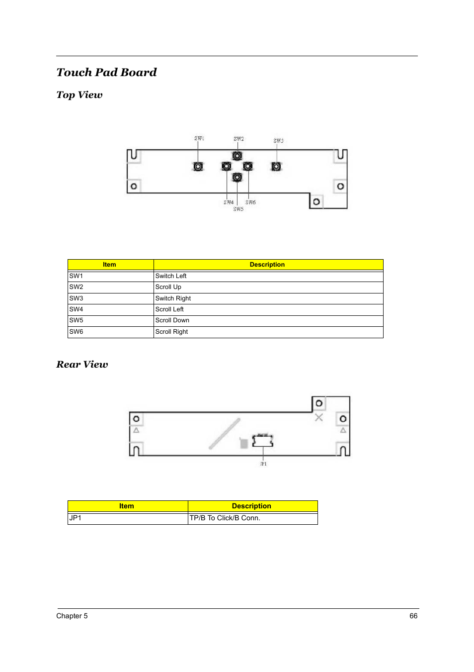 Touch pad board, Top view, Rear view | Acer 1800 User Manual | Page 74 / 97