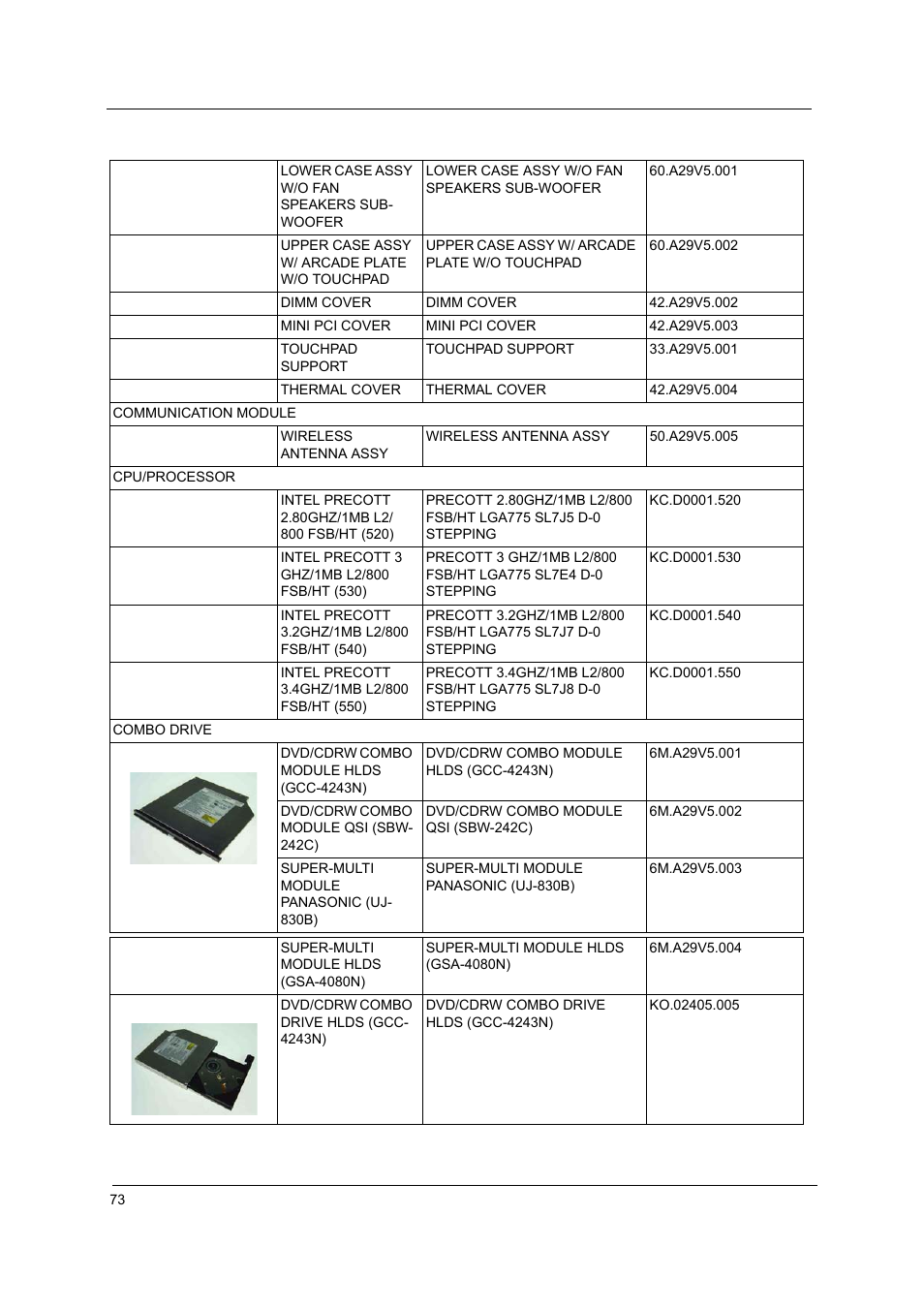 Acer 1800 User Manual | Page 81 / 97