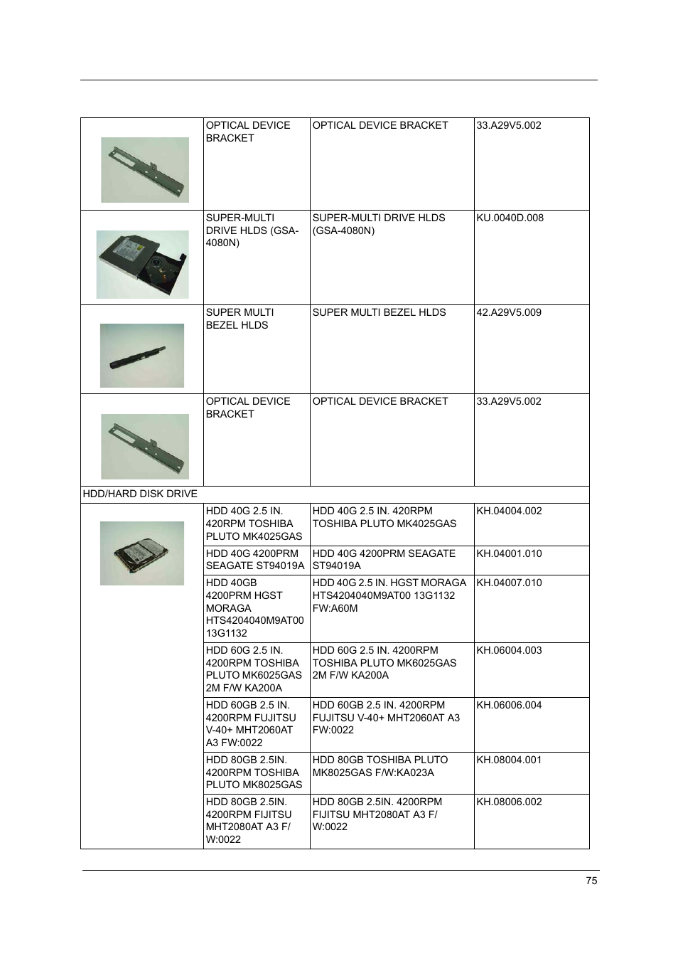 Acer 1800 User Manual | Page 83 / 97