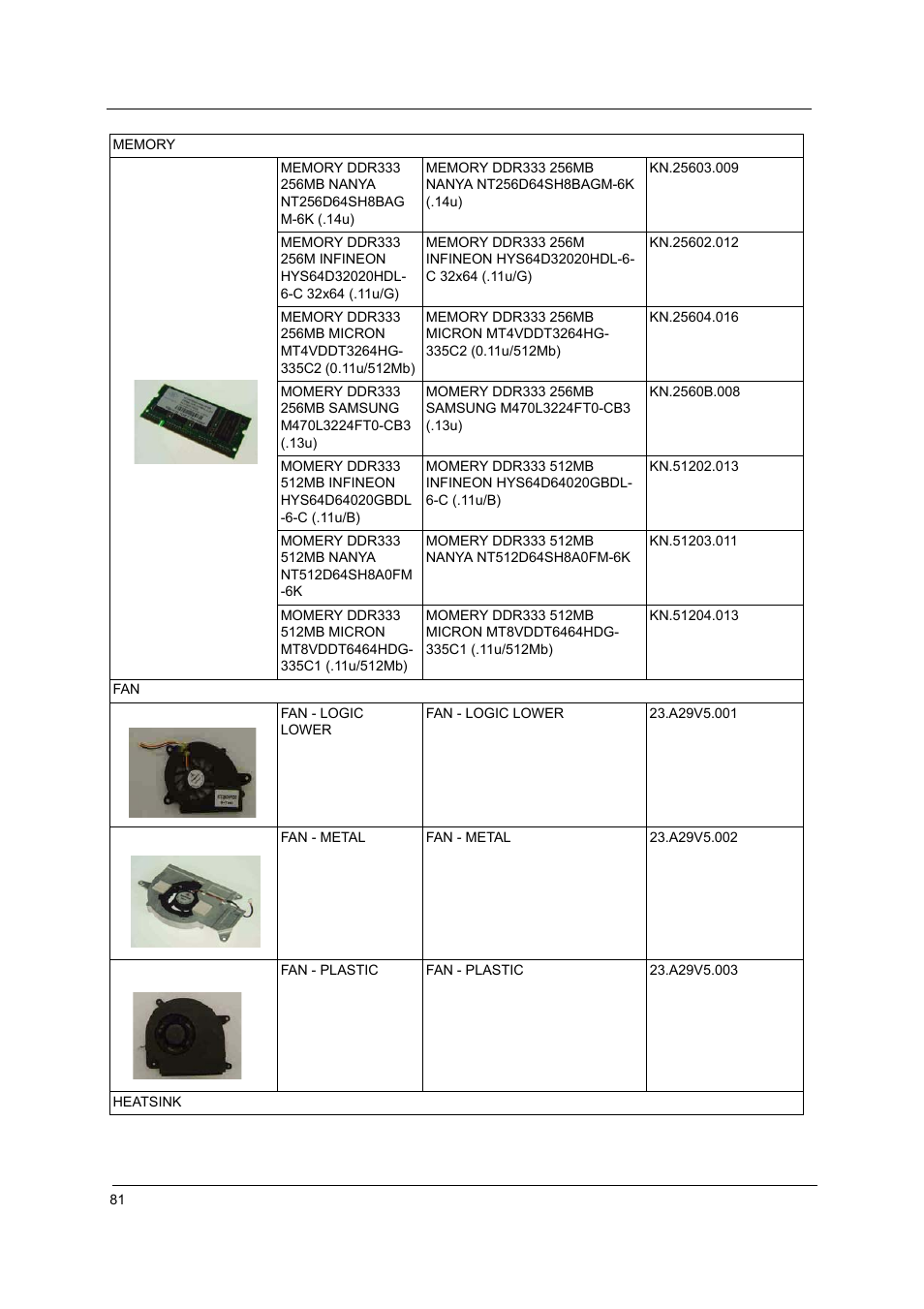 Acer 1800 User Manual | Page 89 / 97