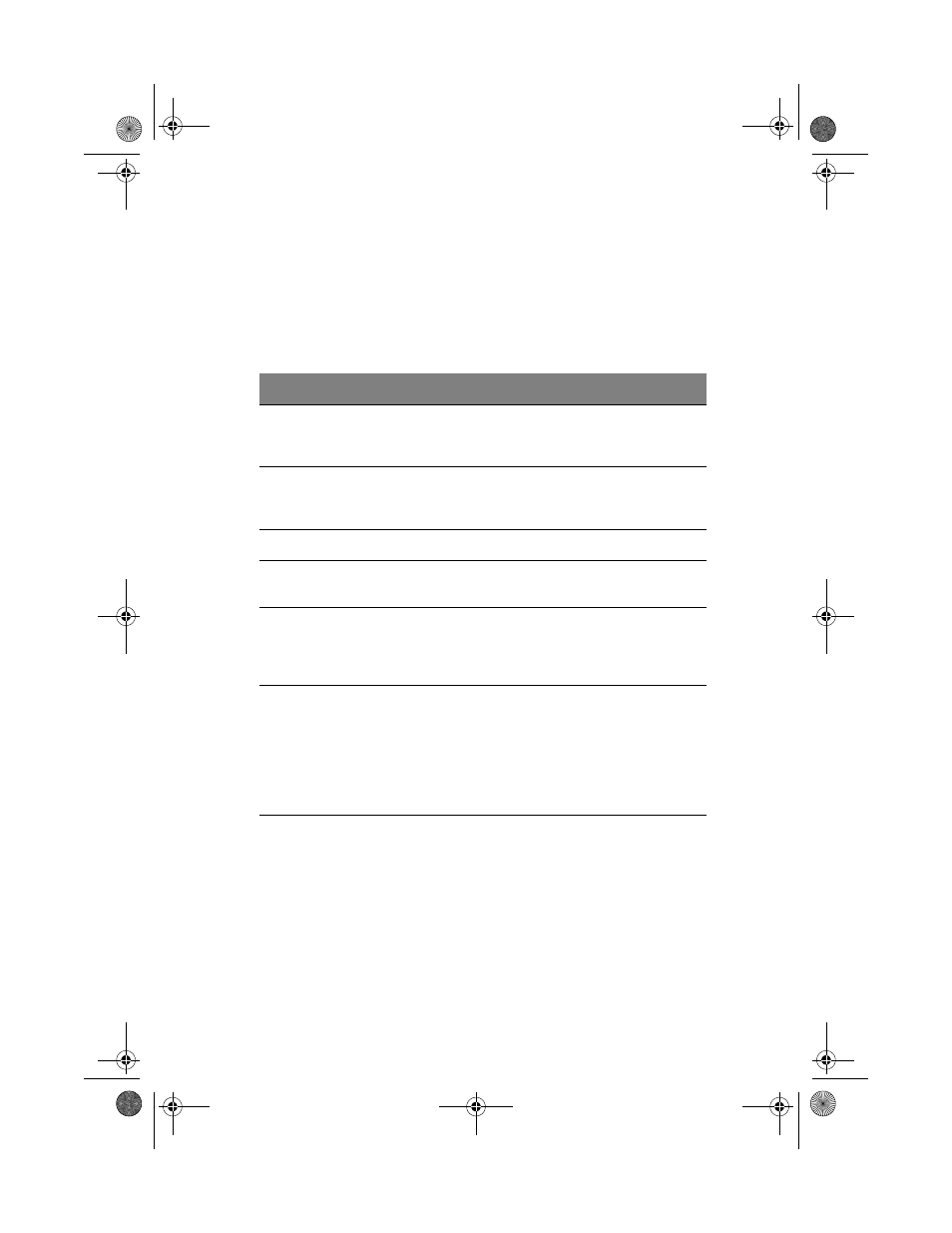Amibios post checkpoint codes, Uncompressed initialization codes | Acer Altos G300 Series User Manual | Page 133 / 162