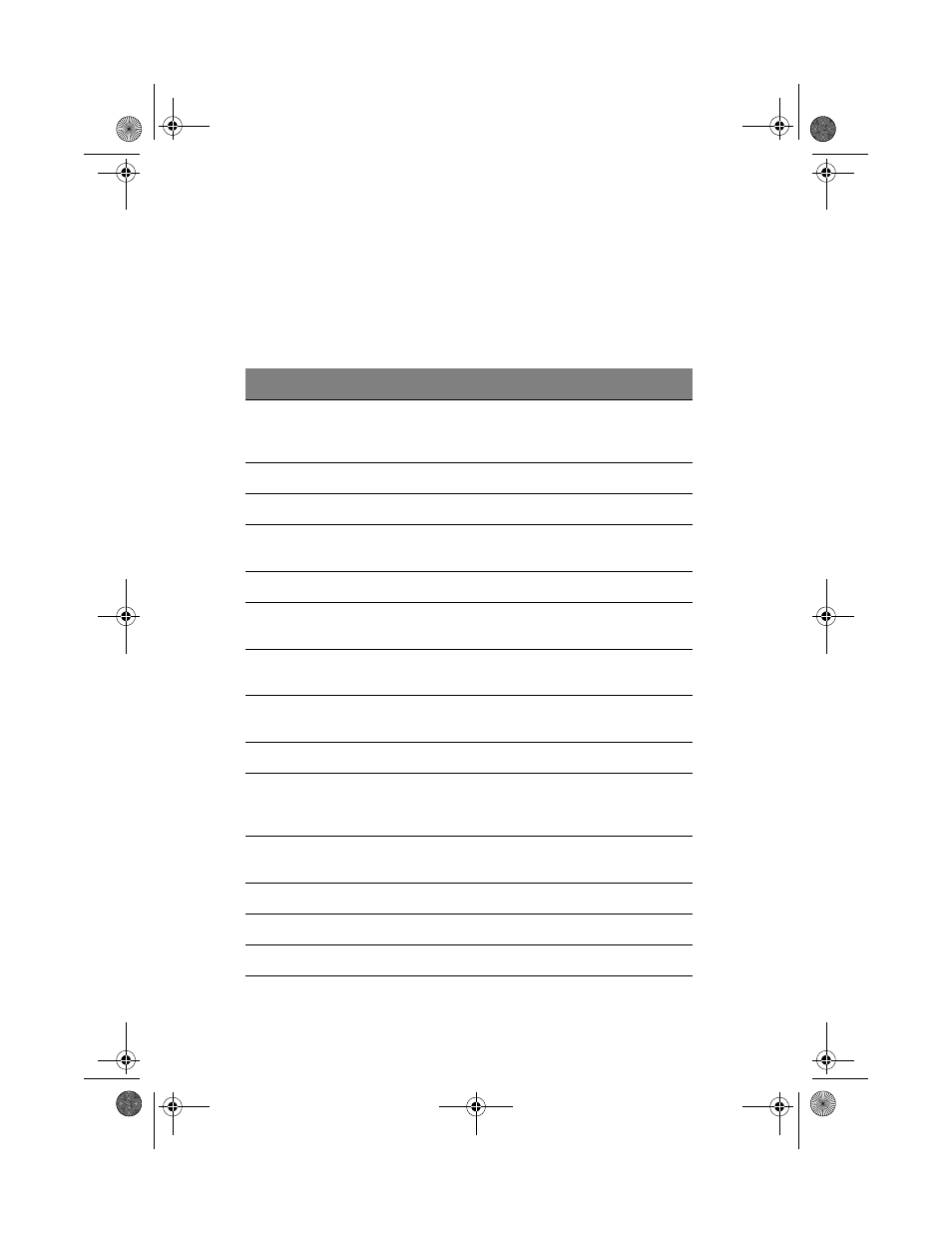 Post checkpoint codes, Bootblock recovery codes | Acer Altos G300 Series User Manual | Page 134 / 162