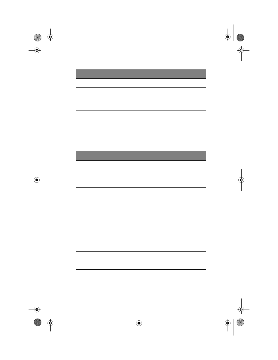 Uncompressed initialization codes | Acer Altos G300 Series User Manual | Page 135 / 162