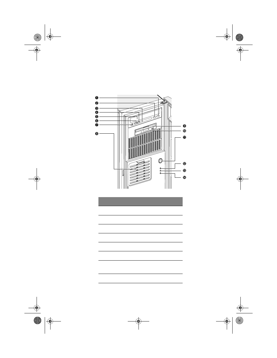 External and internal structure, Front panel | Acer Altos G300 Series User Manual | Page 31 / 162