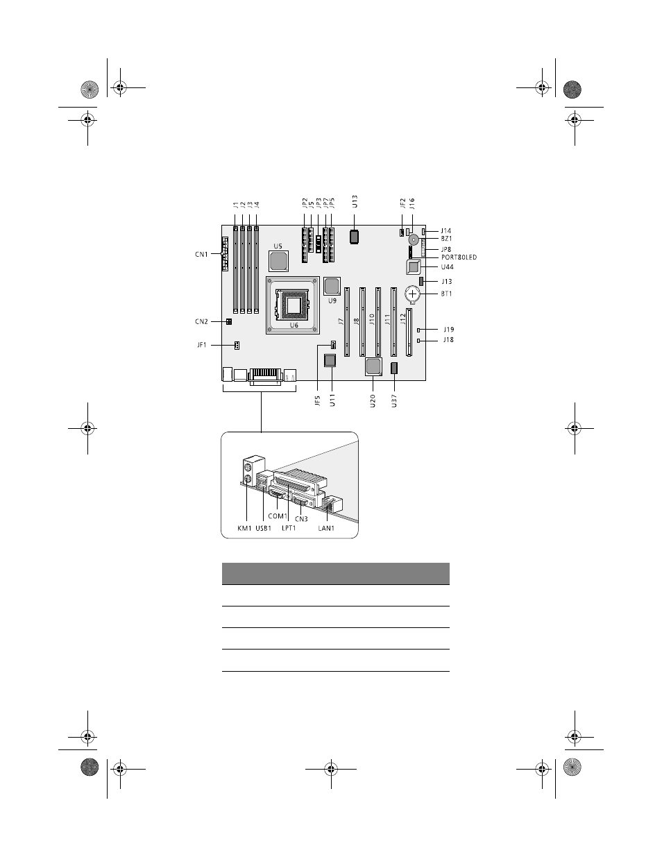 System board layout | Acer Altos G300 Series User Manual | Page 35 / 162