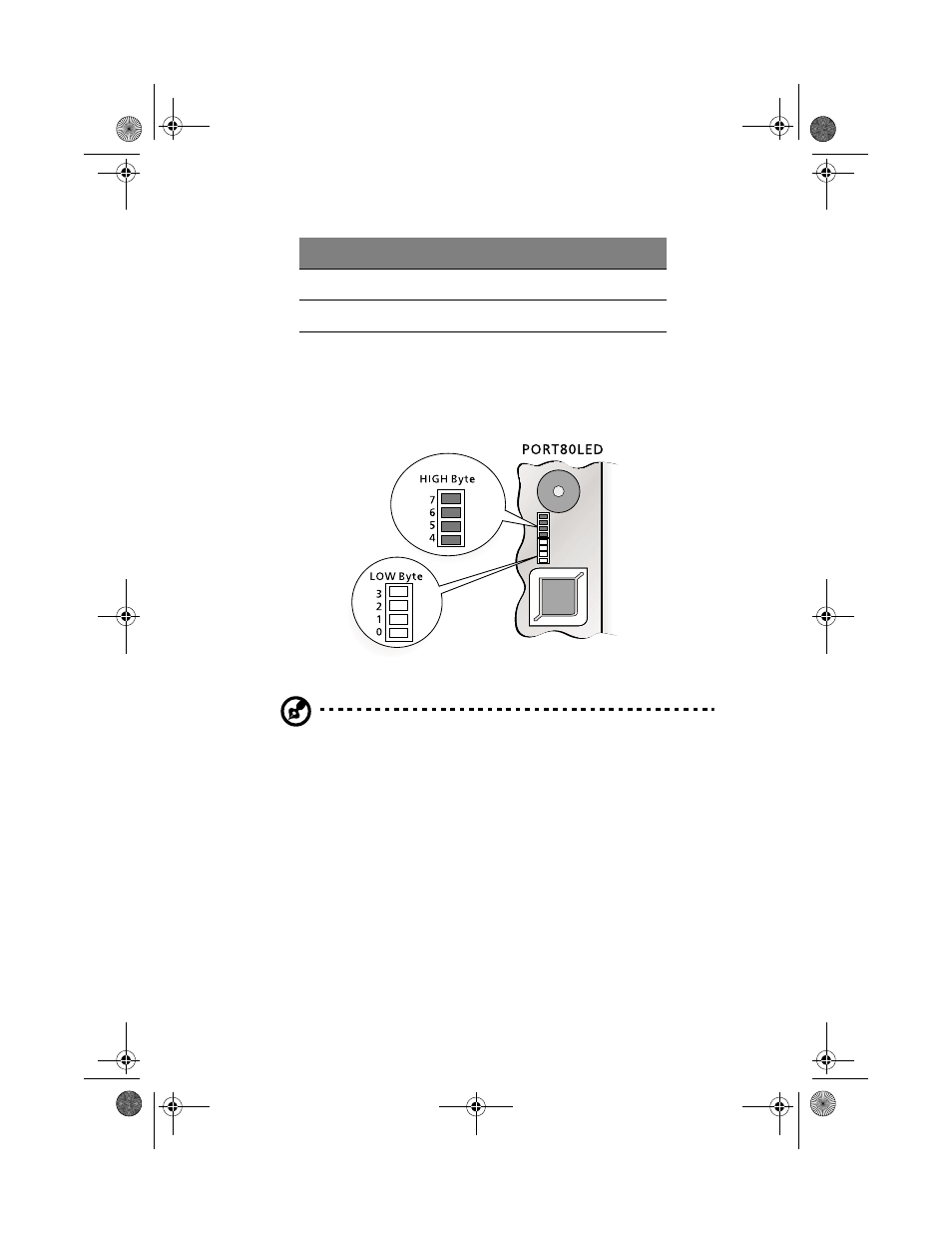 Diagnostics led (port80led) | Acer Altos G300 Series User Manual | Page 39 / 162