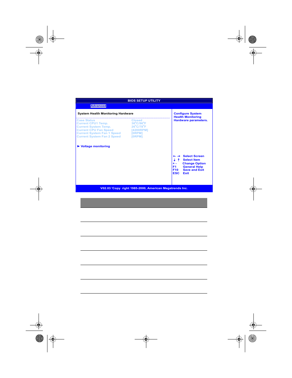 System hardware monitor | Acer Altos G300 Series User Manual | Page 78 / 162