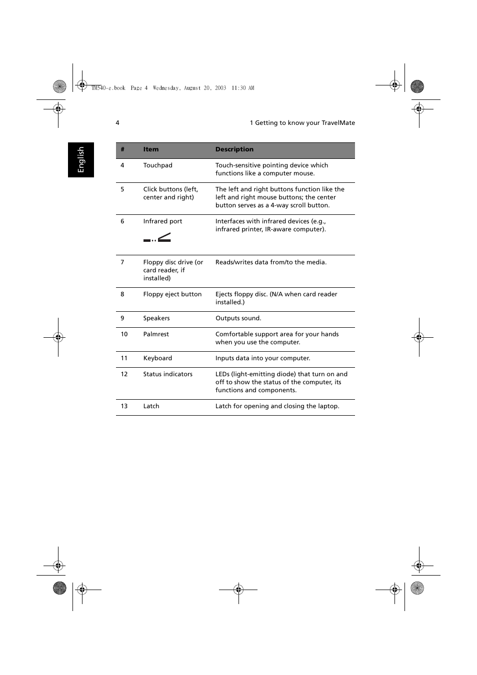 Acer 540 User Manual | Page 12 / 82