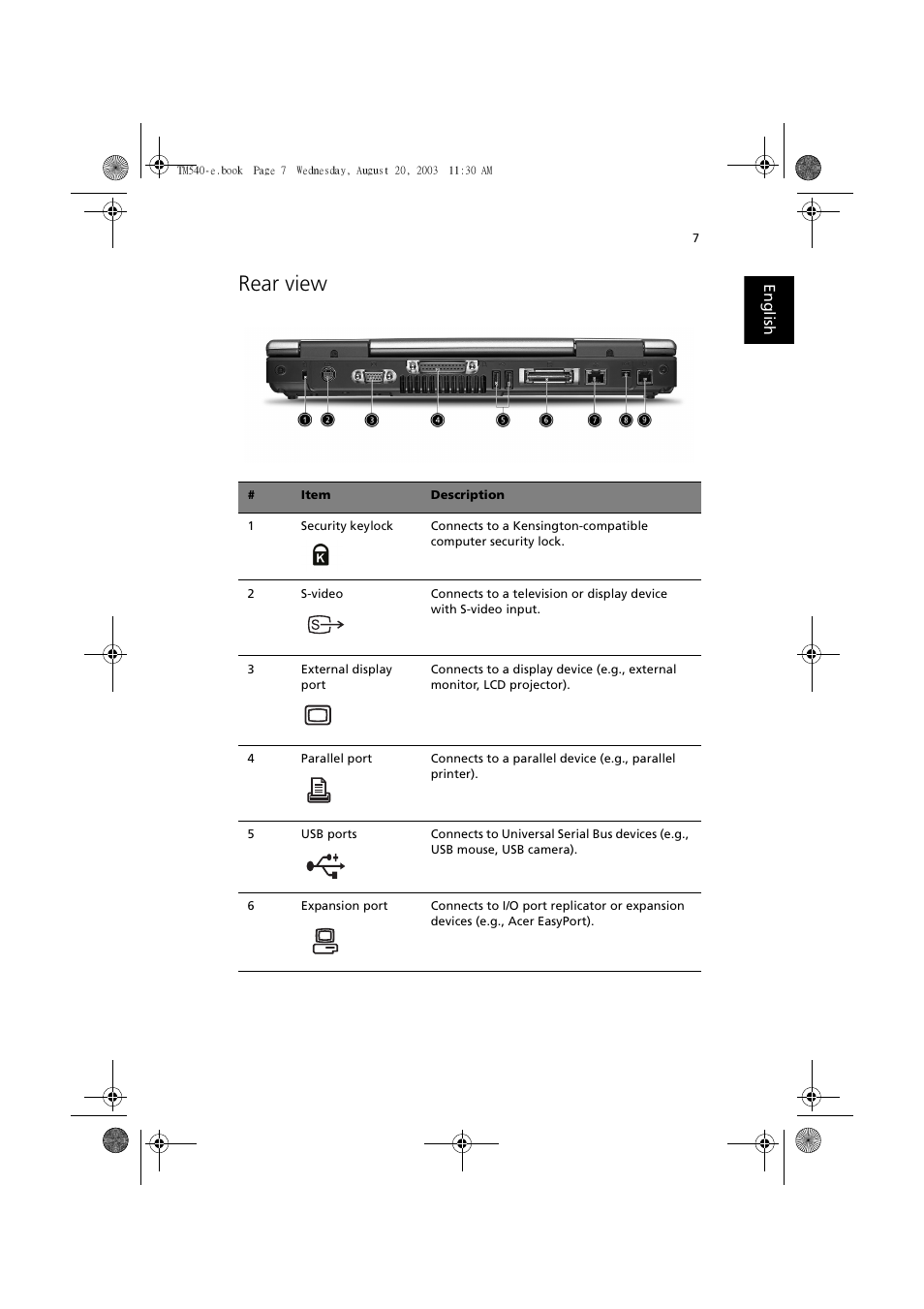 Rear view | Acer 540 User Manual | Page 15 / 82