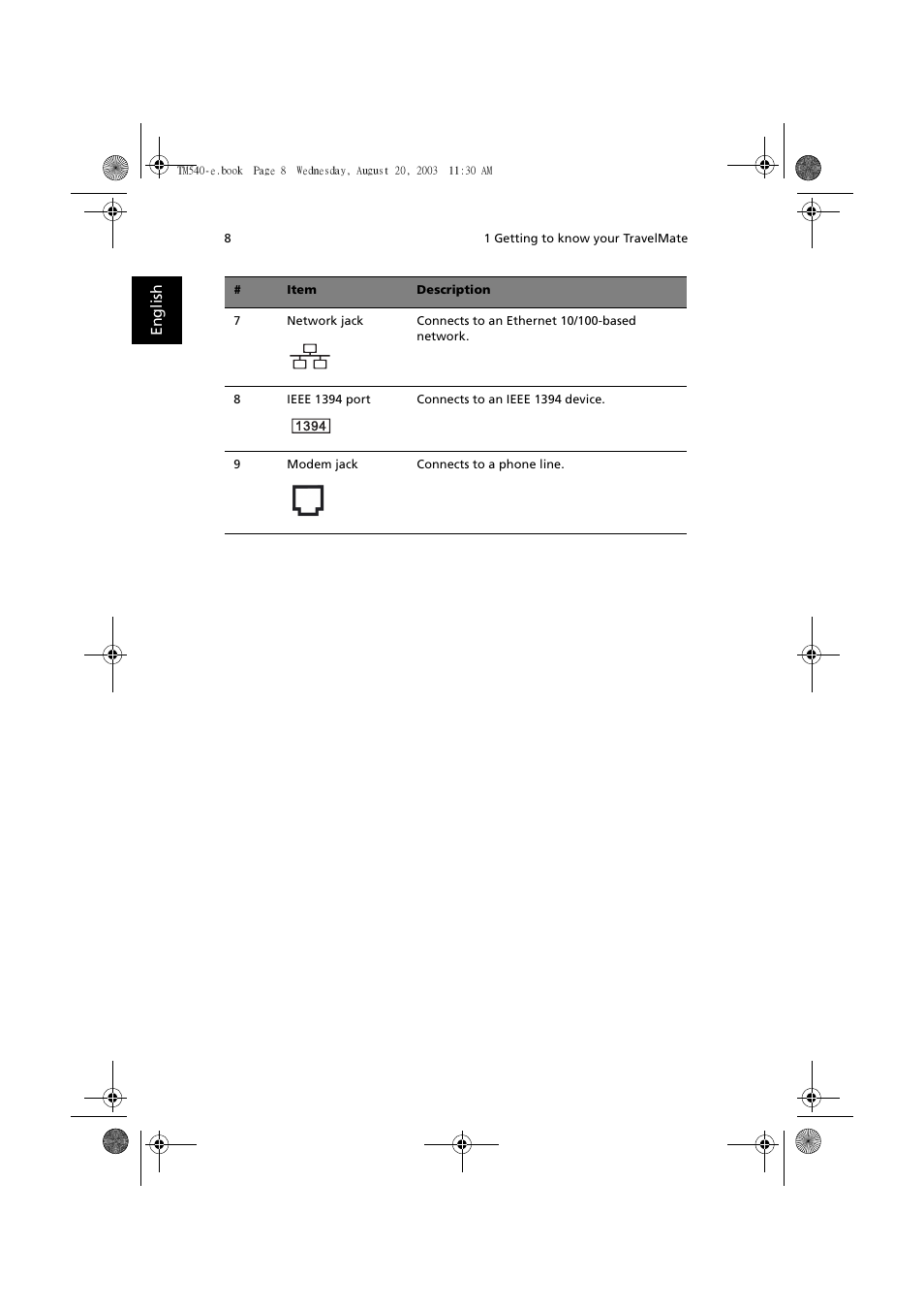 Acer 540 User Manual | Page 16 / 82