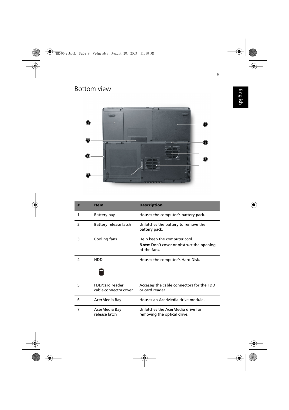 Bottom view | Acer 540 User Manual | Page 17 / 82