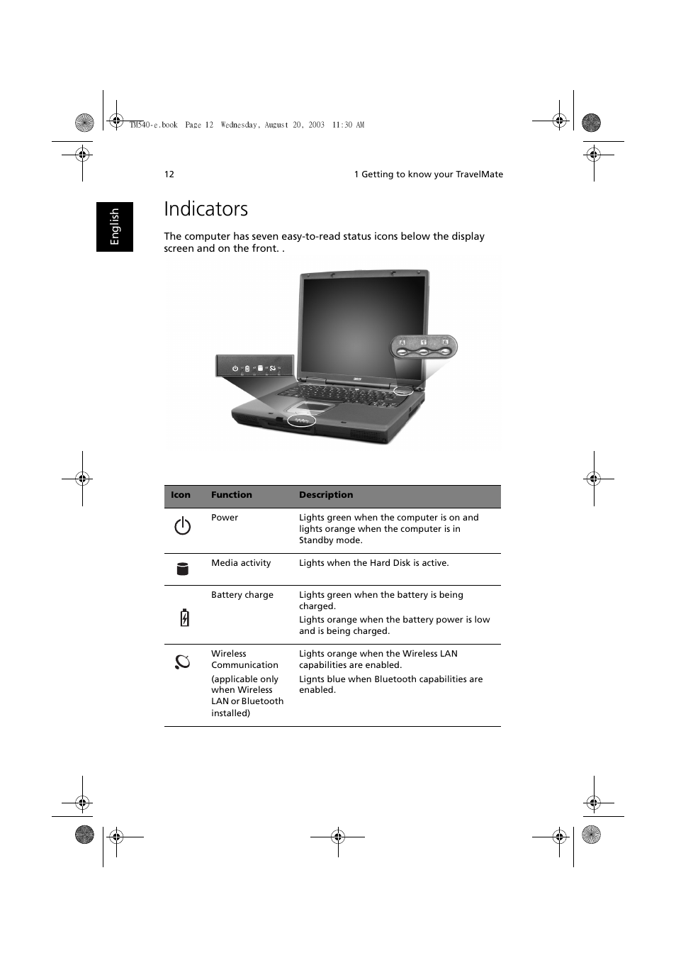 Indicators | Acer 540 User Manual | Page 20 / 82